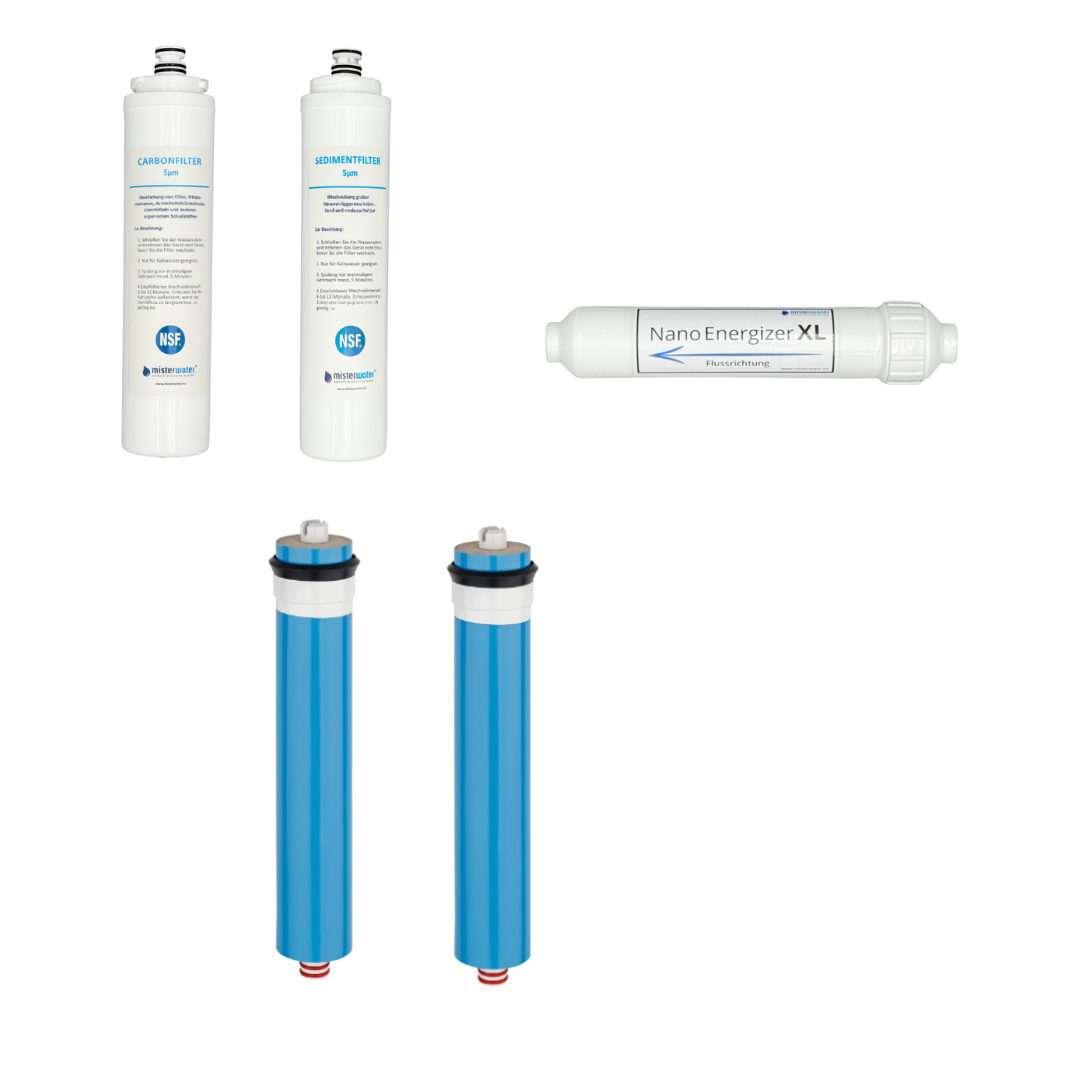 Filterwechselset Blanca/Blanca PRO komplett alle 6 Jahre FW und 2 x MEM 180 + Nano XL