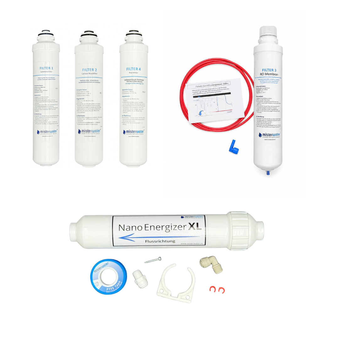 Filterwechselset Futura komplett alle 6 Jahre FW und MEM FU + Nano XL