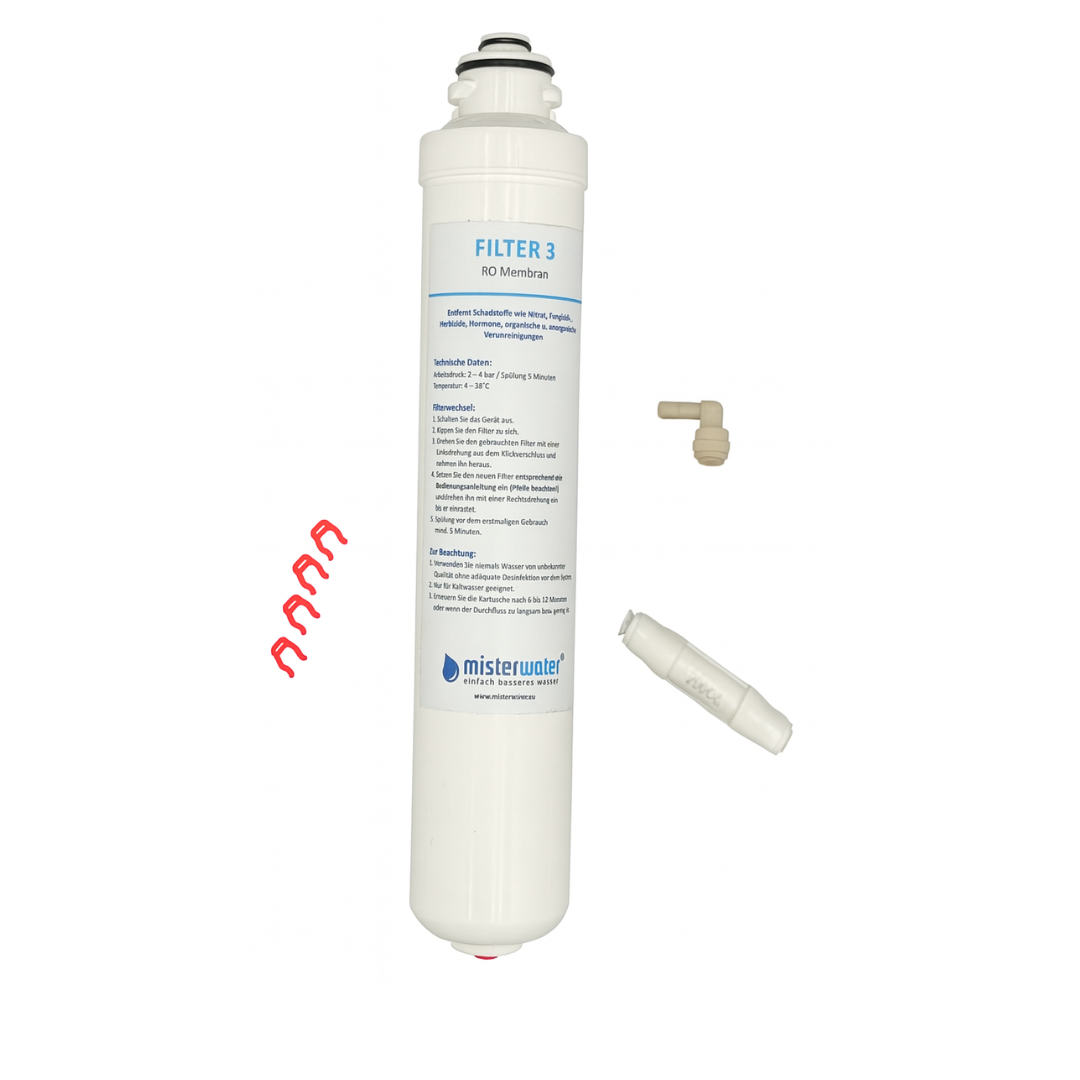 Membran mit Zubehör für Futura