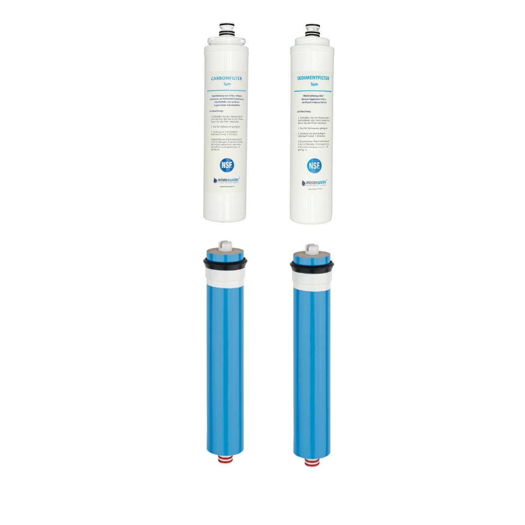 Filterwechselset Blanca/Blanca PRO komplett alle 3 Jahre FW und  2 x MEM 180