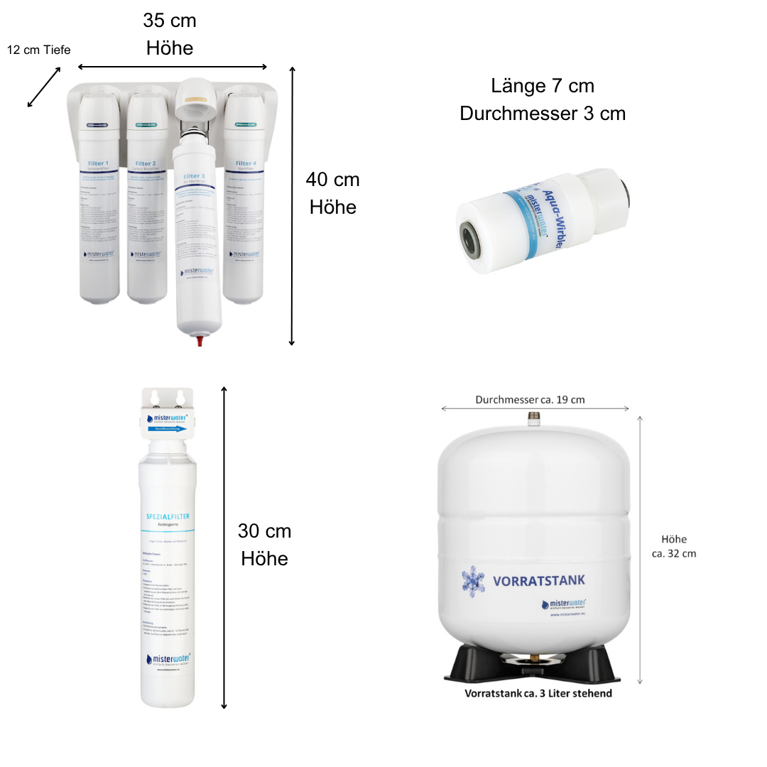 Bemaßung Futura Single Wasserfilteranlage, alle Teile