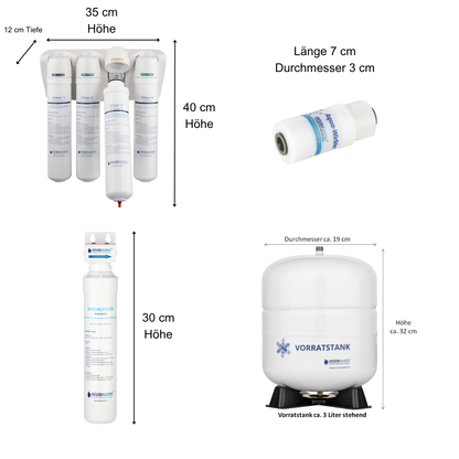 Bemaßung Futura Single Wasserfilteranlage, alle Teile
