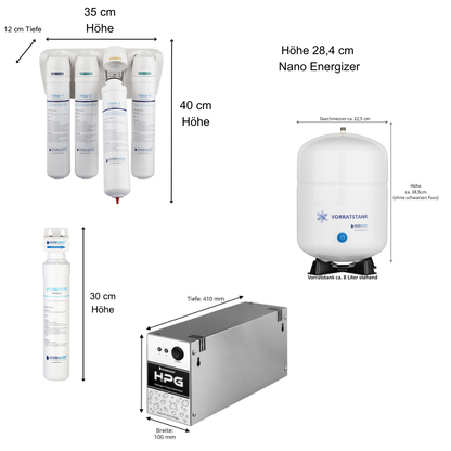 Paketpreis: Futura Family x Hydrogen Power Generator (Wasserstoff)