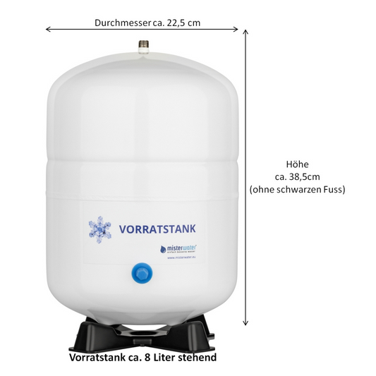 Wassertank 8-Liter für Wasserfilteranlage Futura
