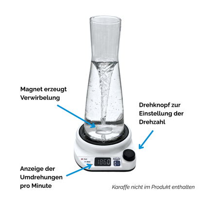 Alchimator 2 (Wirbler)