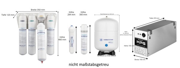 Wasserfiltersystem Futura mit HPG für Wasserstoffwasser